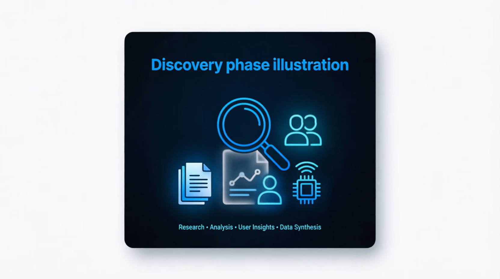 Discovery
